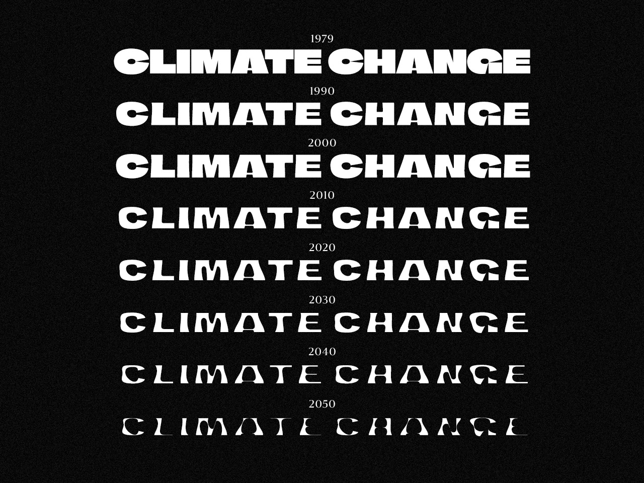 Das Wort "Climate Change" mehrmals untereinander stehend in abnehmender Strichstärke