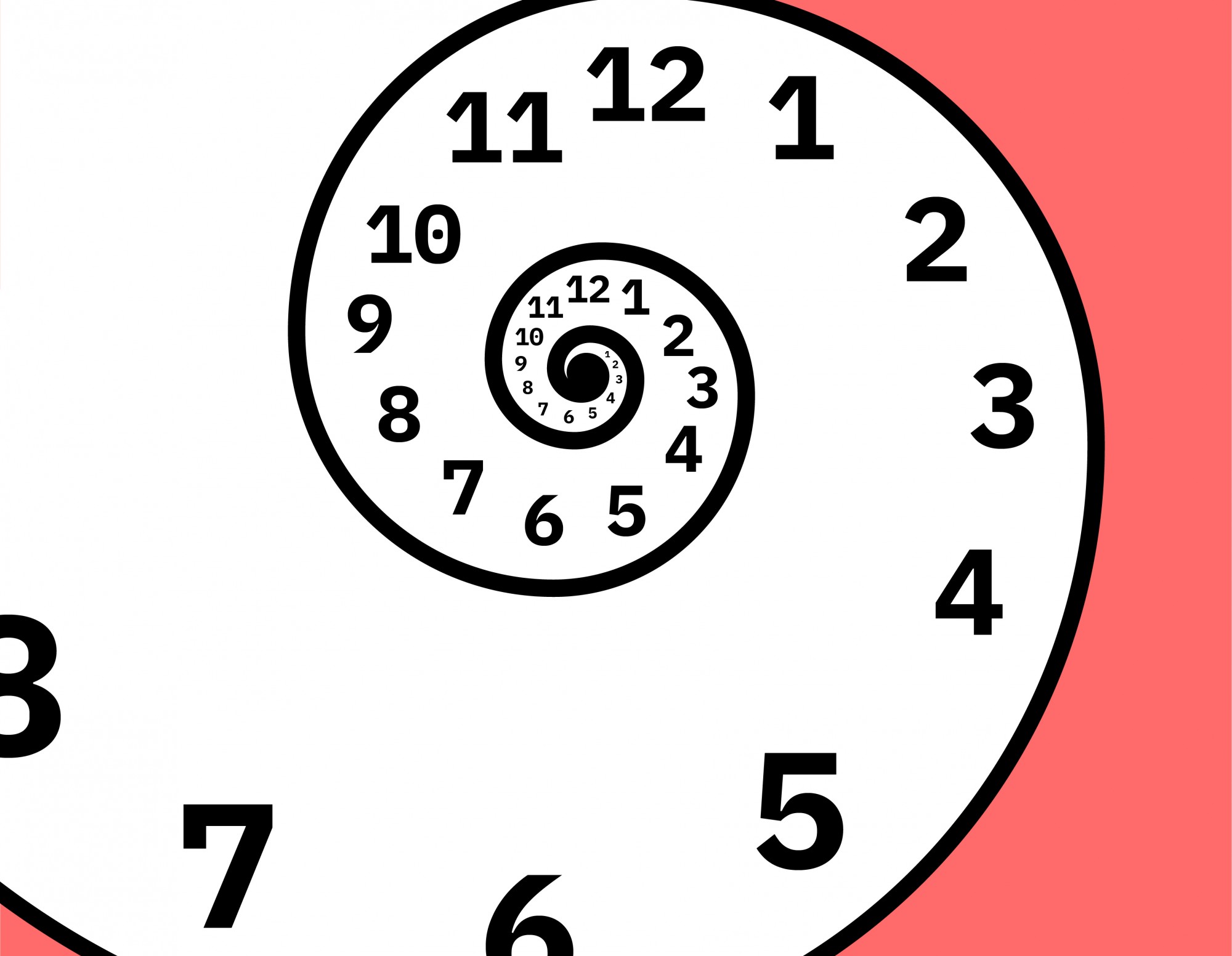 format+ Was ist Zeit?